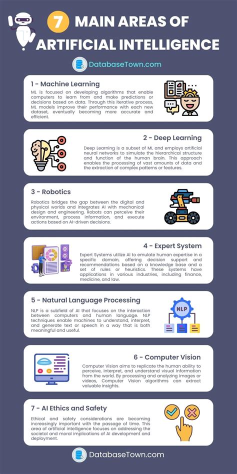 The Rise of Artificial Intelligence in Online Gambling Acebet99