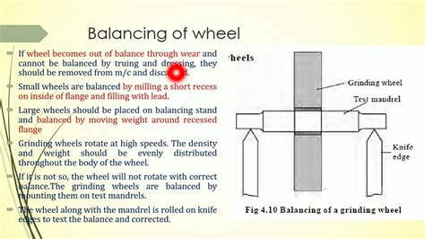 Explain Balancing Of Grinding Wheel With Neat Sketch