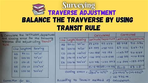 Explain Balancing Of Traverse