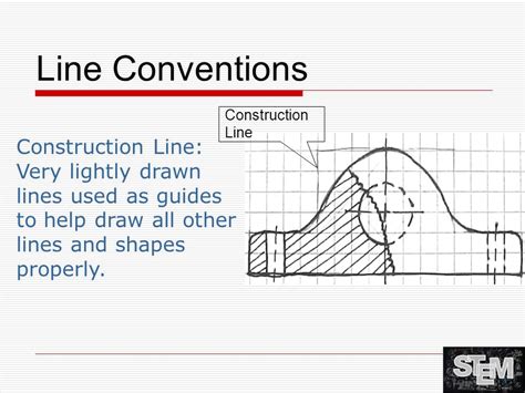 Explain Basic Drawing Conventions