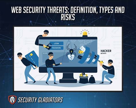 explain basic security threats