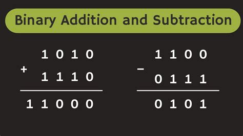 explain binary addition subtraction division and multiplication with example