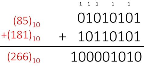 explain binary arithmetic operations with examples