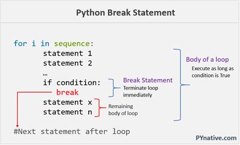 explain break and continue statement in python with example
