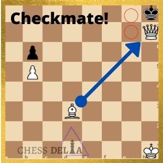 Explain Checkmate