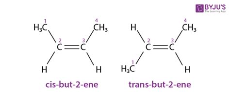 explain cis trans isomerism in detail with suitable example