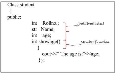 explain class with example in c++