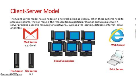 explain client server concept in networking