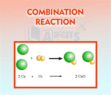 Explain Combination Reaction With Example