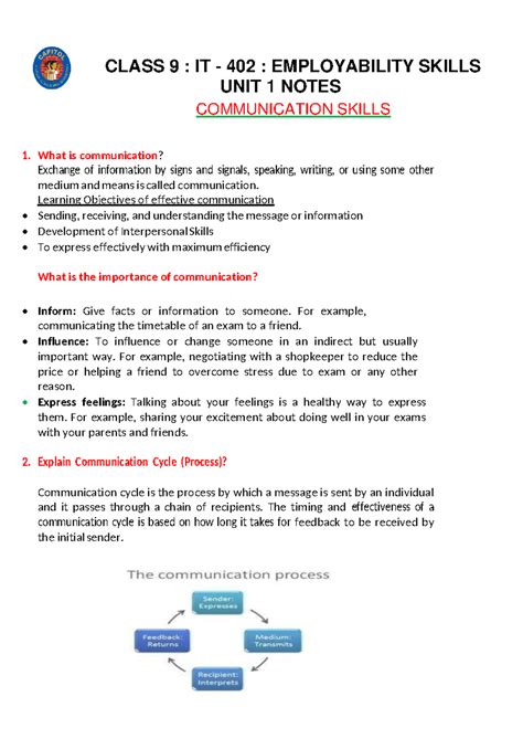 explain communication skills class 9