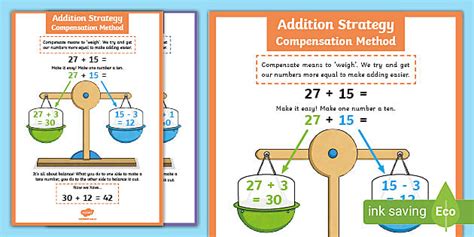 Explain Compensation In Maths