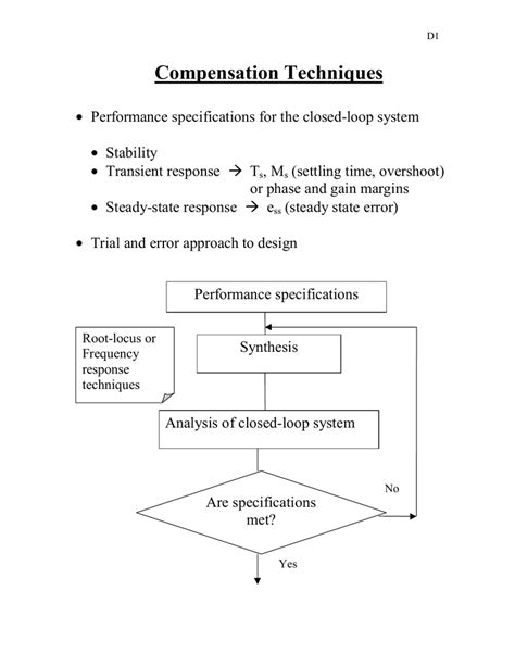 Explain Compensation Techniques