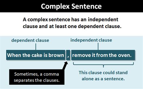 explain complex sentence with two examples