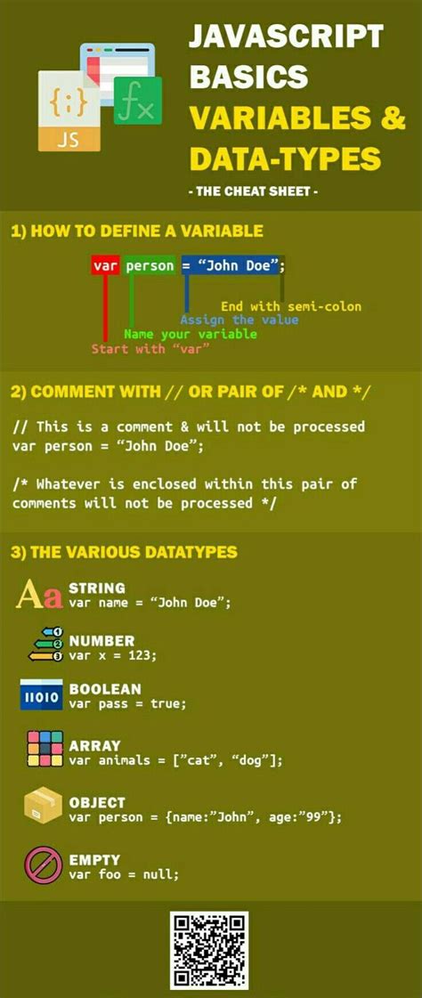 explain computer codes