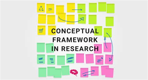 explain conceptual framework and its purpose
