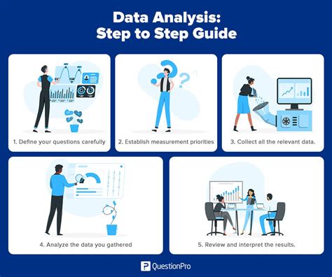 explain data analytics