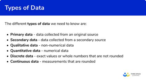 explain data types and its types