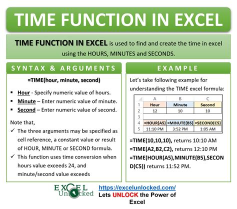 explain date and time function in excel
