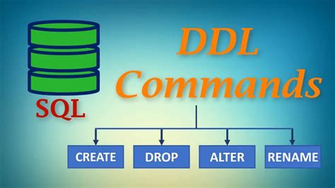 explain ddl commands in dbms