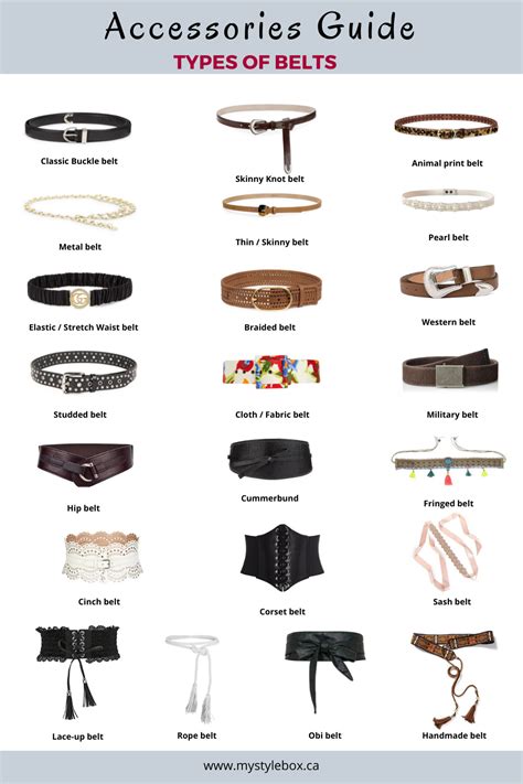 Explain Different Type Of Belt