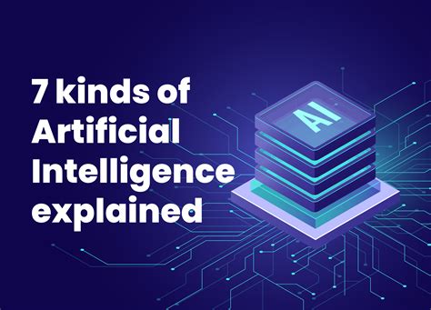 explain different types of ai