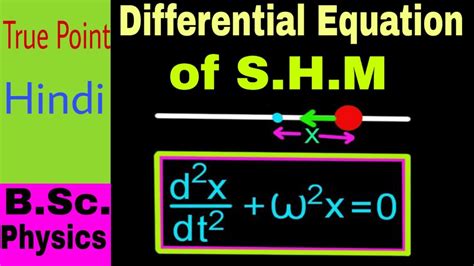 Explain Differential Equation Of Shm