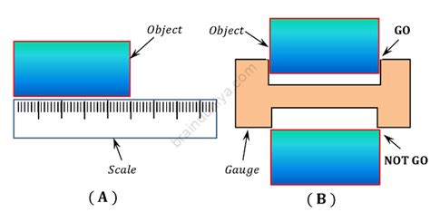 explain direct and indirect method of measurement