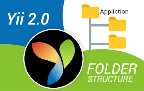 This Are Explain Directory Structure Of Yii2 Framework Best Apps 2023