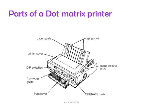 explain dot matrix printer with diagram
