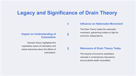 Explain Drain Theory