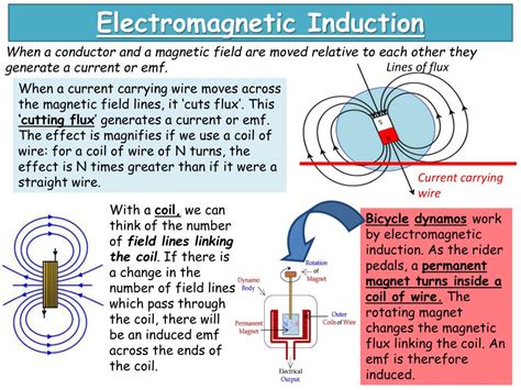 explain electromagnetic induction with example pdf