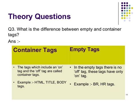 explain empty and container tag with example