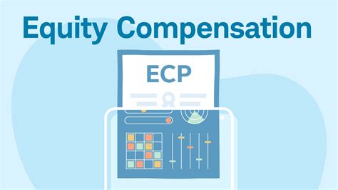 Explain Equity Compensation