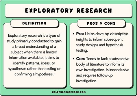 explain exploratory research