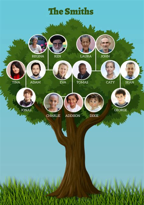 explain family tree with example