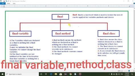 explain final variable in java