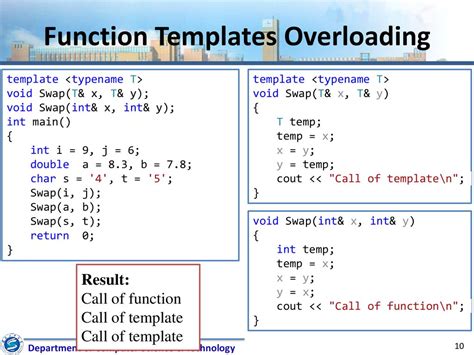 explain function template overloading with suitable example