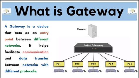 explain gateway in computer network in hindi