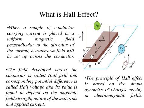 explain hall effect