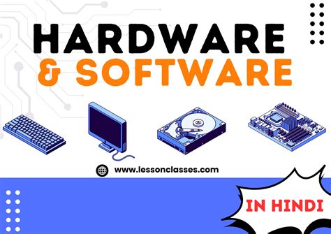 explain hardware and software with examples in hindi