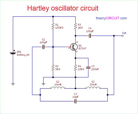 Explain Hartley Oscillator With Diagram