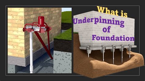 explain how pinning can be prevented