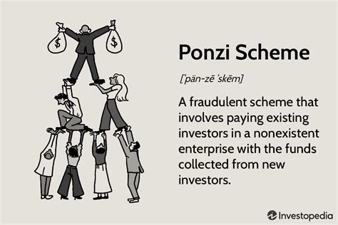 explain how ponzi schemes work