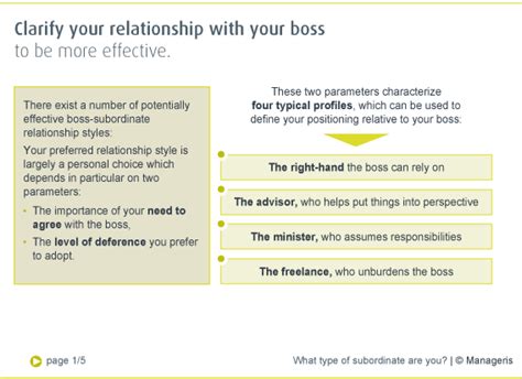 explain how to build a constructive relationship with your manager