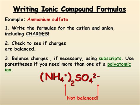 explain how to write the formula for an ionic compound