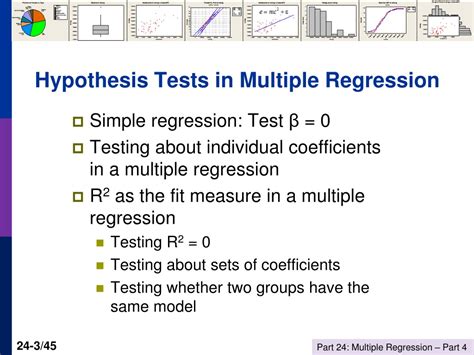 explain hypothesis testing in simple and multiple regression models