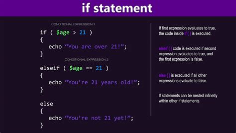 explain if else statement in php