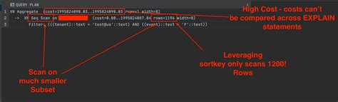 explain if statement with example