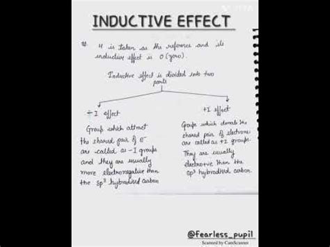 explain inductive effect with example class 11