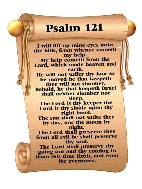 explain kjv psalm 121